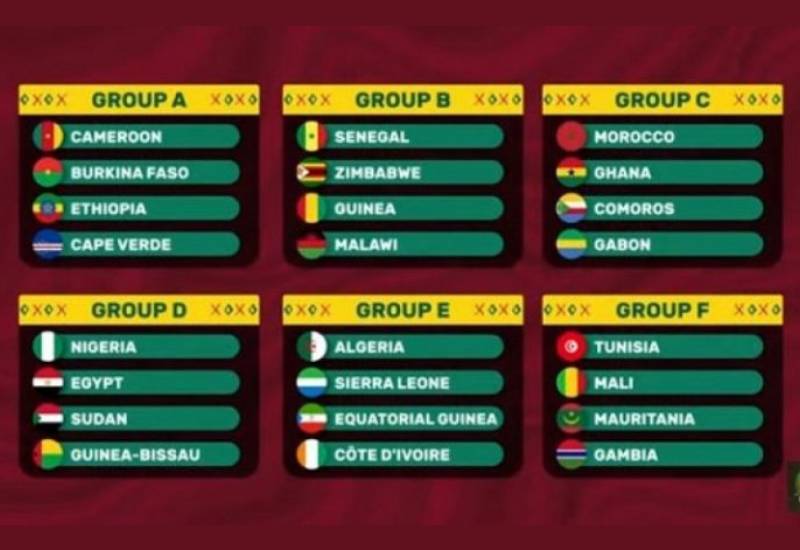 Read more about the article Ghana handed Morocco, Comoros Islands and Gabon in AFCON draw