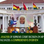 Legal Analysis of Supreme Court Decision on MP Vacancies: A Comprehensive Overview